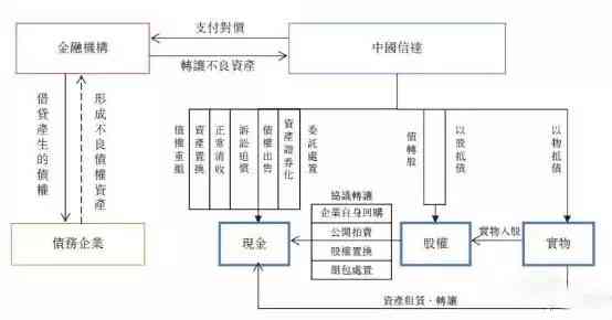 开题报告查重率标准详解：各学科要求与降低重复率的策略指南