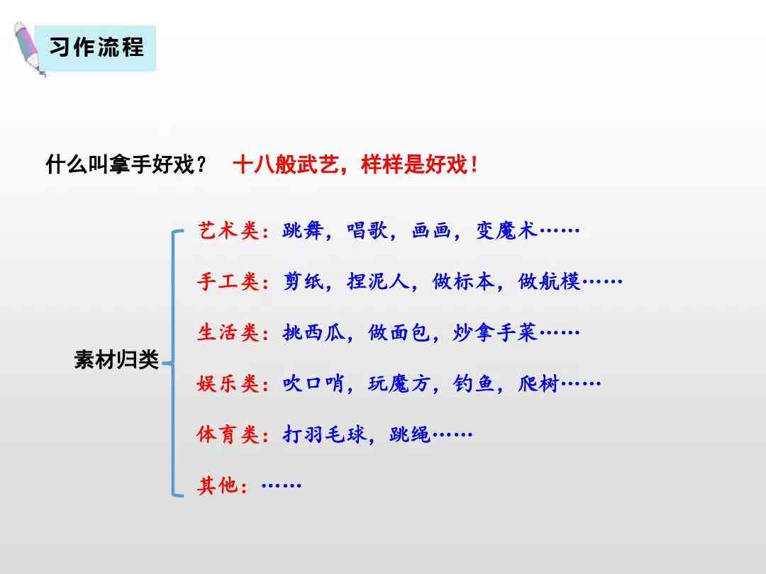 七言绝句创作指南：从基础技巧到实战应用全解析