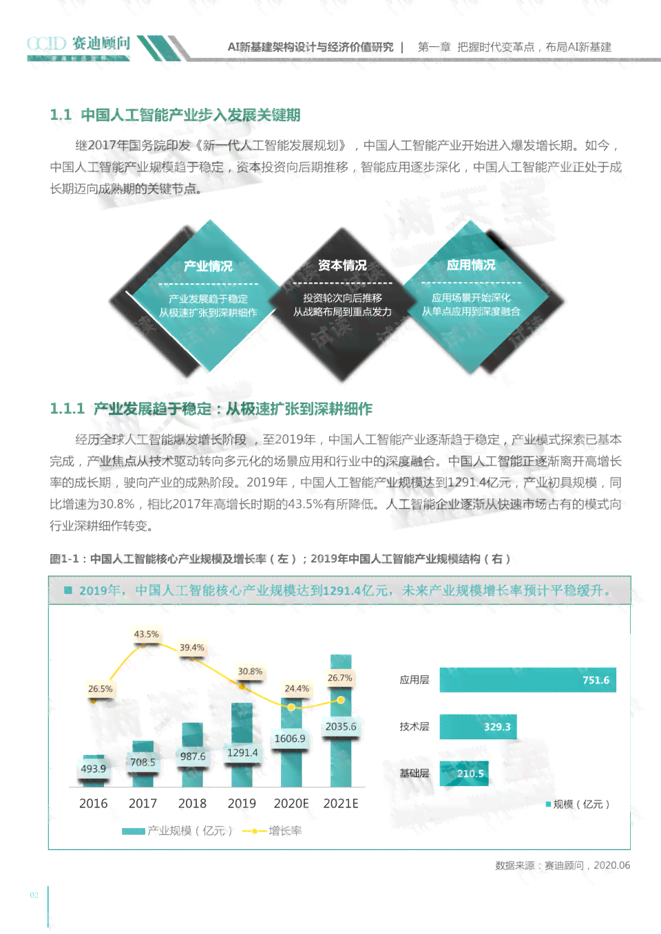 ai分析文案结构怎么写