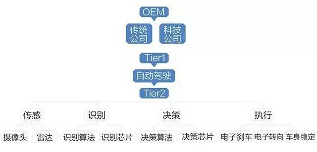 人工智能指令大全：全面覆AI应用与操作指南