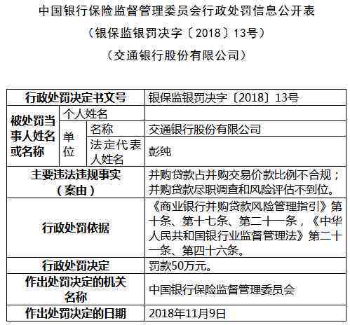 全面解读贷款尽职调查：流程、要点与风险策略解析