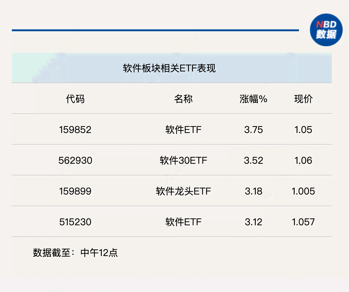 贷款尽调报告ai软件