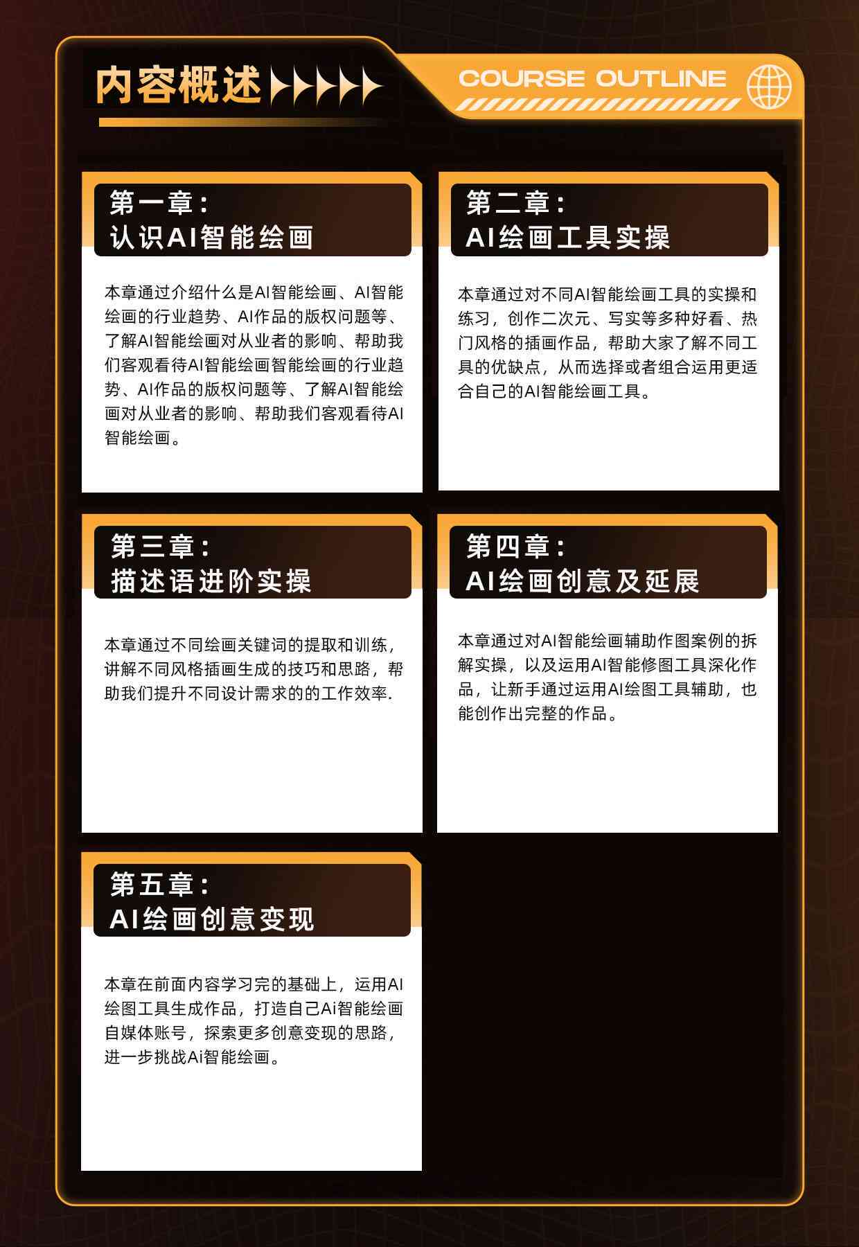 AI创作手机壁纸变现攻略：全方位揭秘盈利模式与热门平台操作指南