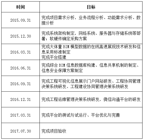 全面解读：阅读与写作课程详细安排与进度规划指南