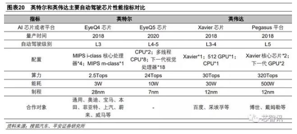 美的集团ai质检报告多久出来：质检结果出炉时间解析