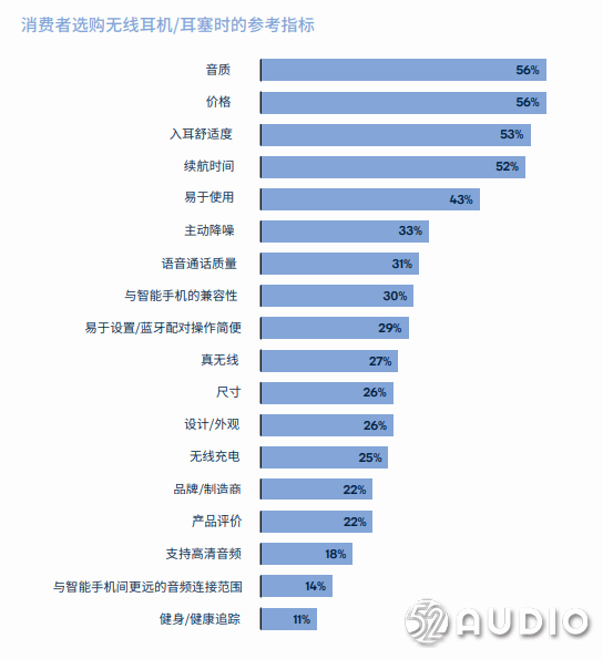 美的集团ai质检报告多久出来：质检结果出炉时间解析