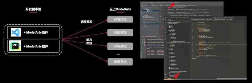 编程之巅：游戏AI开发与脚本编写全攻略及生成技术解析