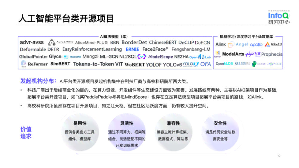 AI文案生成器GitHub开源项目：全面涵关键词优化与智能写作解决方案