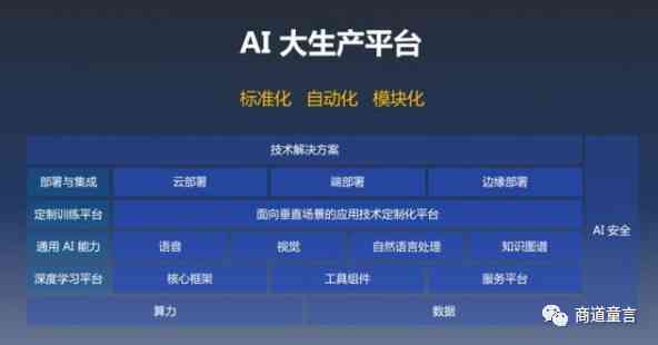 全面盘点：AI音乐创作平台精选推荐及功能比较指南