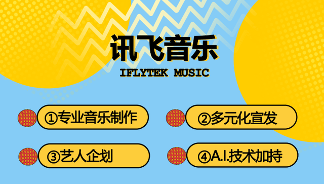 全面盘点：AI音乐创作平台精选推荐及功能比较指南