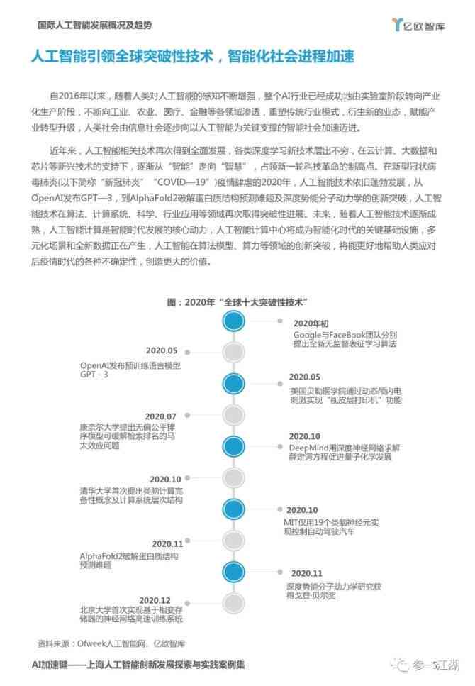 AI科技创新：前沿动态、应用案例与未来趋势解析