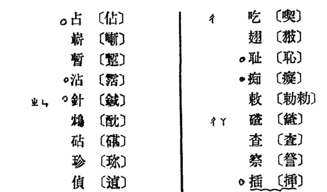 独特单字汇编：一次性使用的汉字精选集