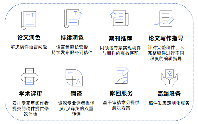 全方位指南：如何撰写高质量文件报告及常见问题解答