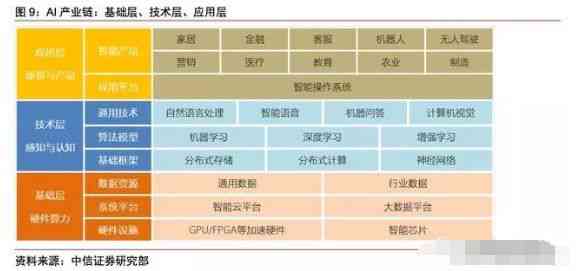 全面评测：付费中文AI写作软件排行榜，深度解析功能与性价比