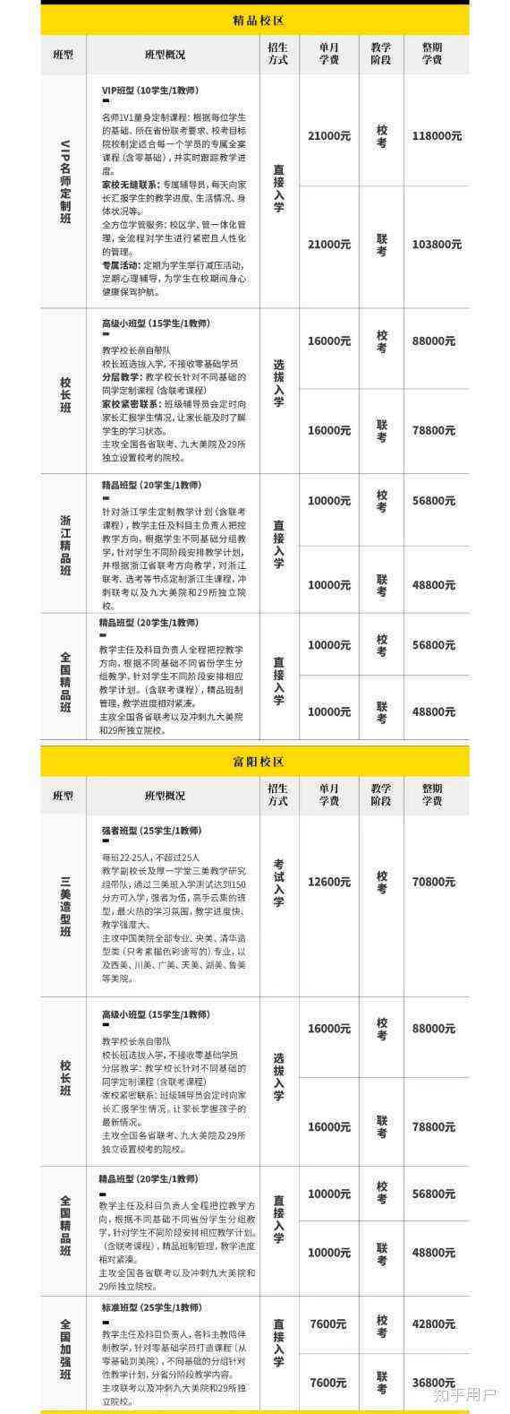 ai智能创作软件收费标准表最新版与智能设计软件费用一览