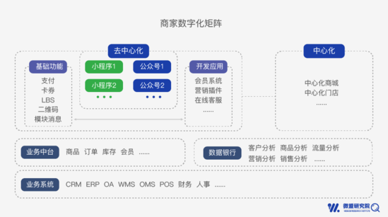 写报告的ai小程序叫什么