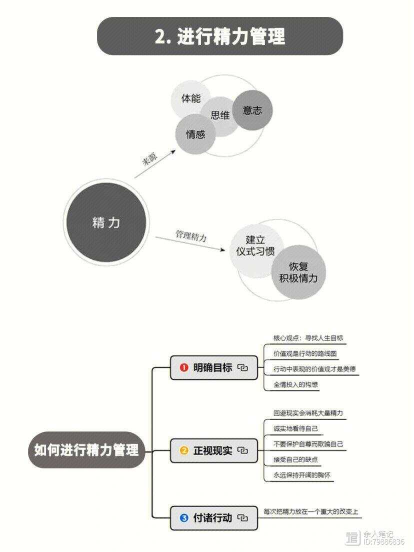 提升职场核心竞争力：全方位掌握体制内写作技巧与能力