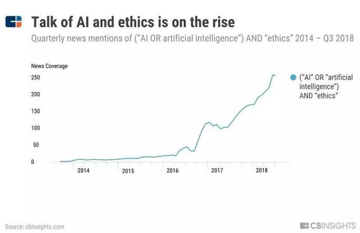 全面解析AI应用崩溃报告：解决策略与优化方法一览