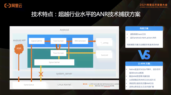 全面解析AI应用崩溃报告：解决策略与优化方法一览