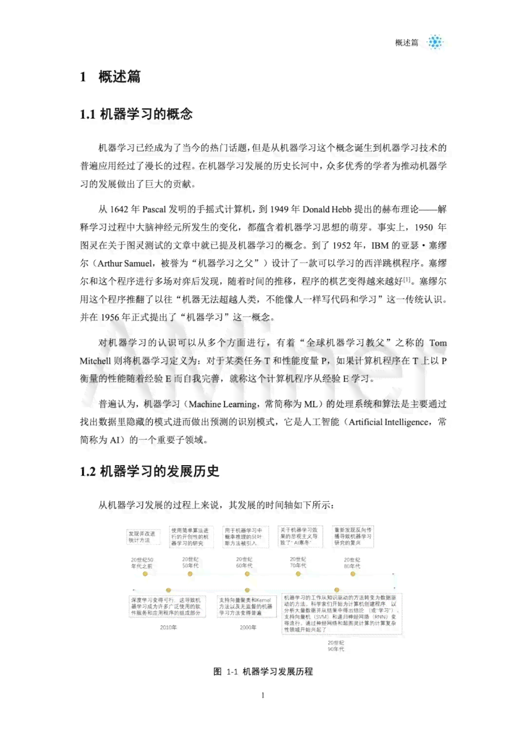 人工智能课程学总结报告：心得体会与深度感悟