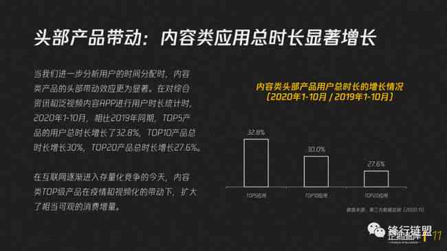 AI创作文章的版权问题解析：探讨是否会侵权及其法律界定与应对策略