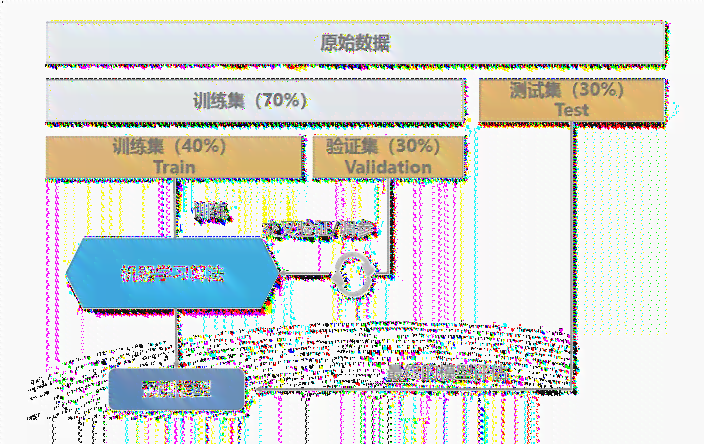 ai音响创作乐趣在哪：探索与发现的方式及寻找途径