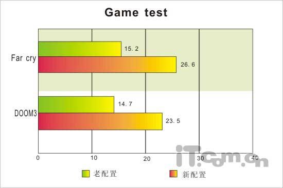 ai创作电脑配置推荐：全面指南及设计电脑配置需求解析