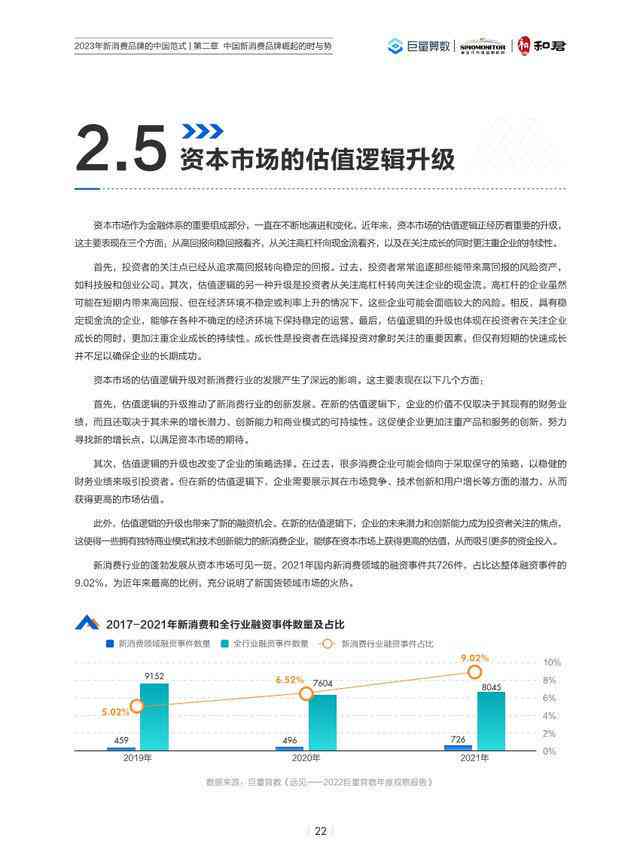 探索AI文案生成：2023最新热门软件盘点，满足你的多样化写作需求