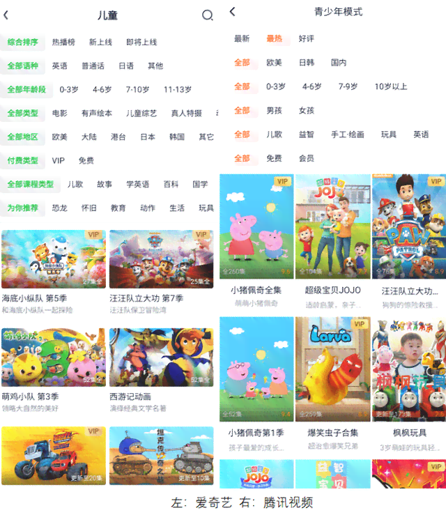 全面盘点：主流AI创作故事绘本软件一览及功能特色解析