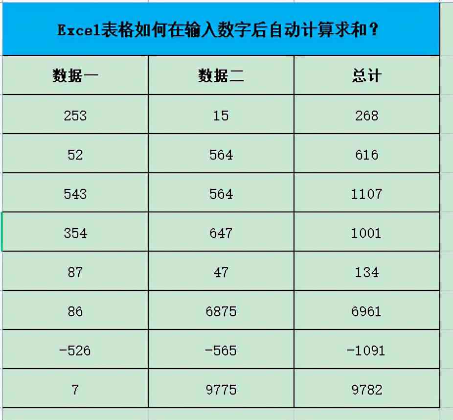 一键自动生成数据表格工具