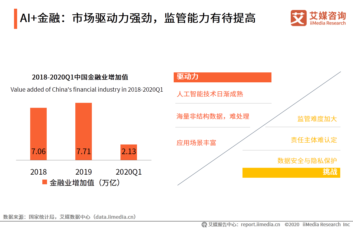 智能AI生成器：一站式解决内容创作、数据分析与自动化任务需求