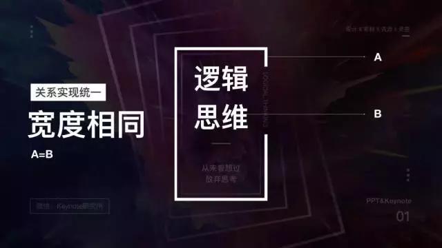 文案排版的4个基础原则是什么：含义、内容全解析