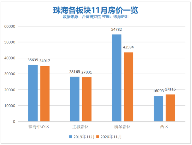 全面解析：最新房产热门文案与购房攻略，解决所有房产相关问题