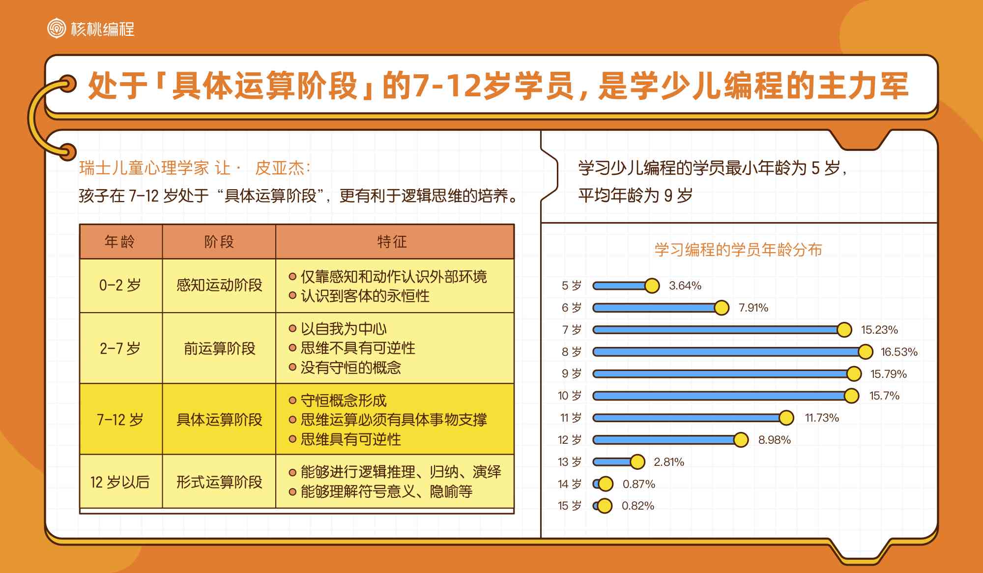 全面解析：AI编程教师职业介绍与文案撰写指南