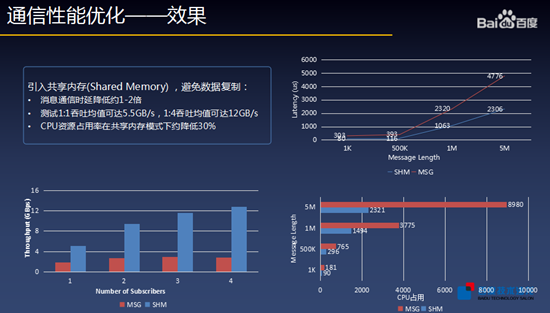 全面解析：培训机构资深编程讲师资历、教学风格与课程介绍