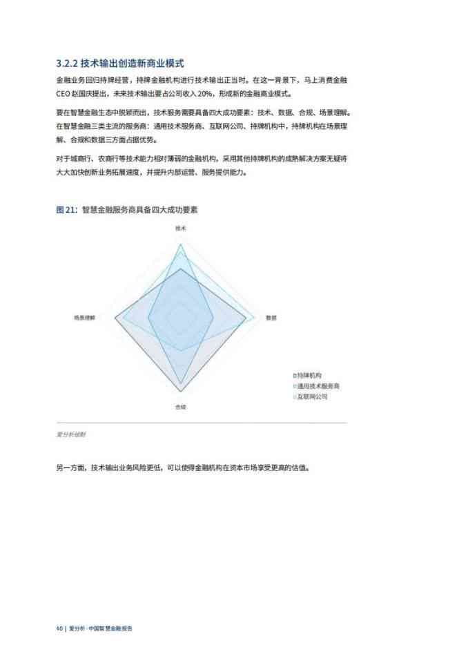 ai写创新创业报告怎么写