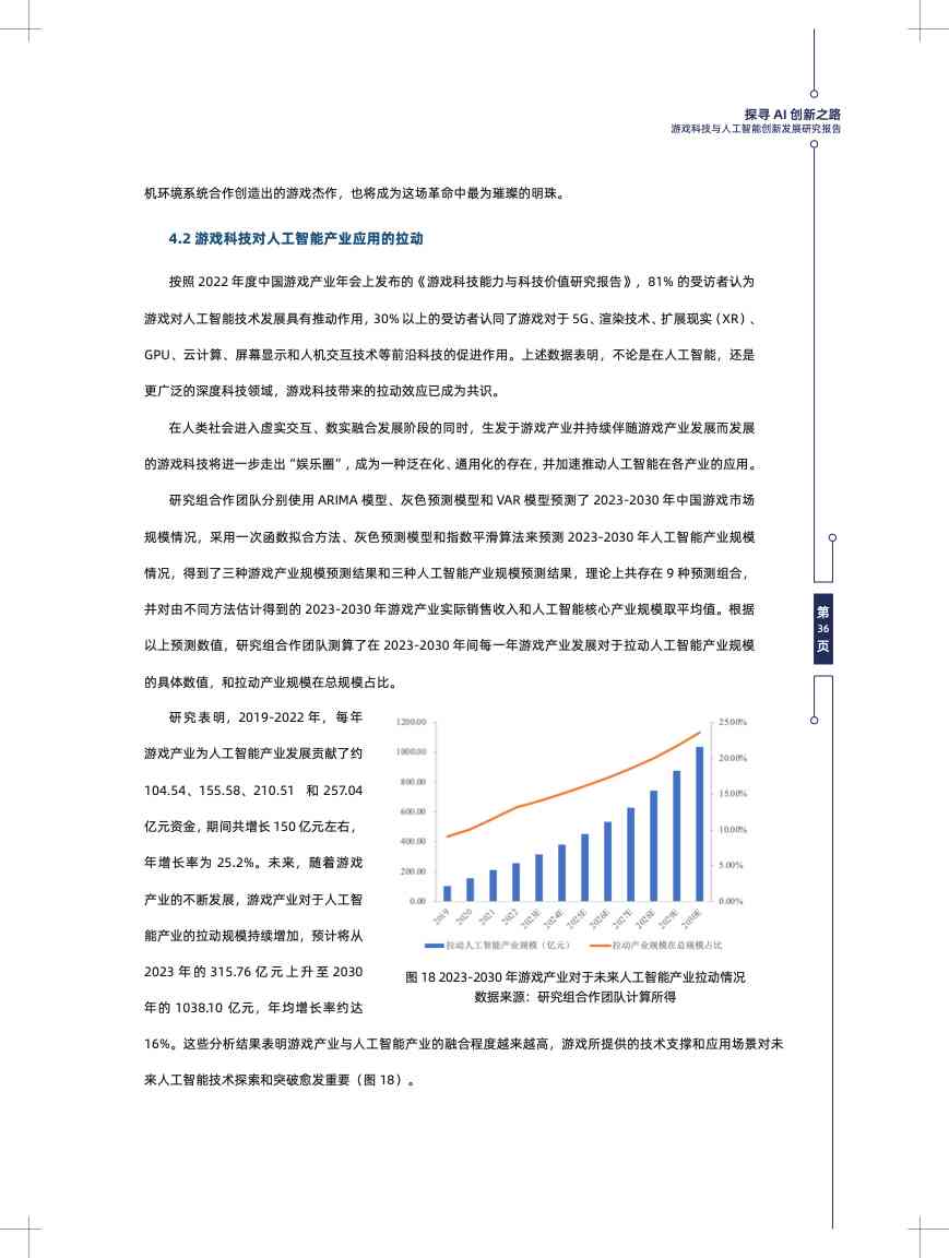 ai写创新创业报告怎么写