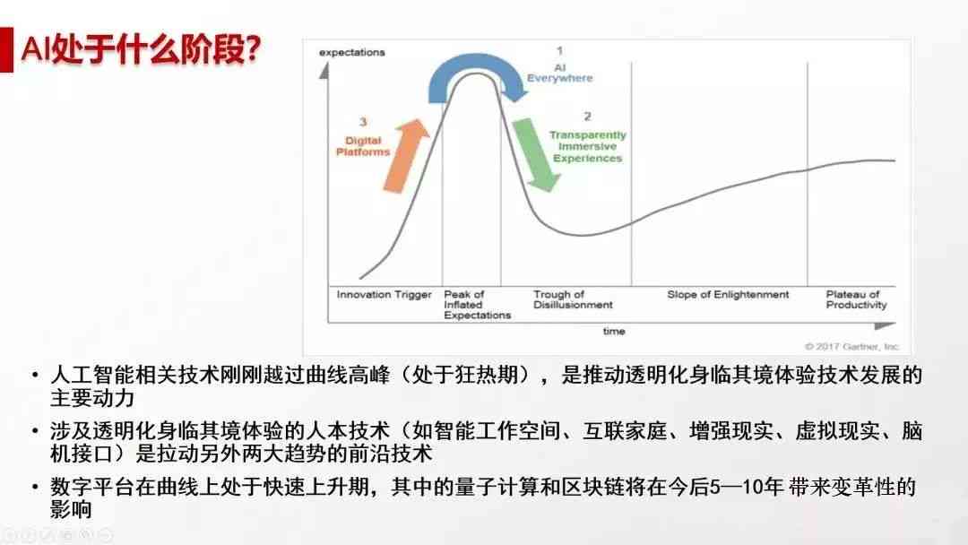 全面解析：AI软件应用、功能、选择与未来发展指南