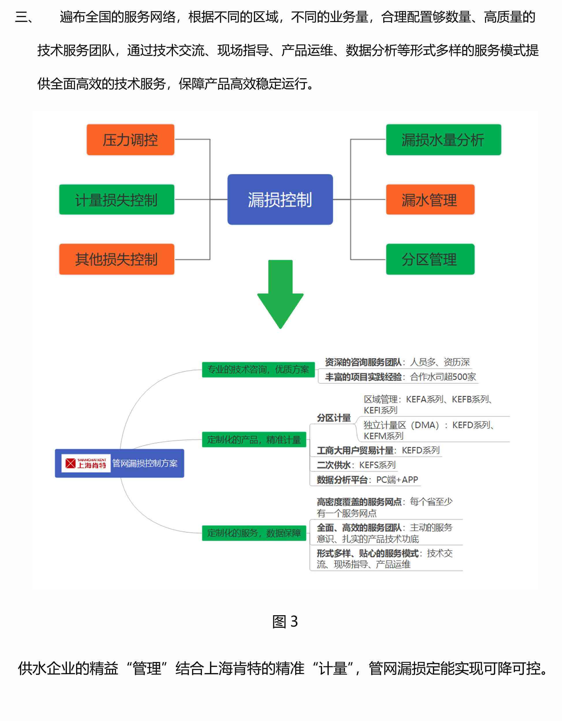 全方位拯救者攻略：深入解析问题解决方案与实用技巧