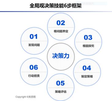 全方位拯救者攻略：深入解析问题解决方案与实用技巧