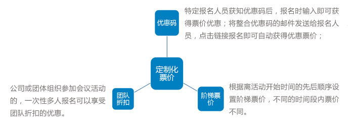 全方位拯救者攻略：深入解析问题解决方案与实用技巧