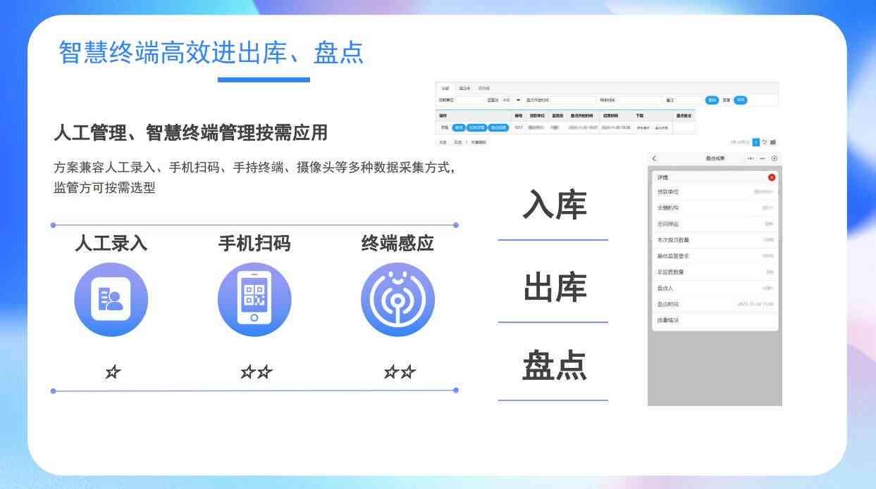 智能AI助手：一键生成详尽报告，轻松应对文字资料整理需求