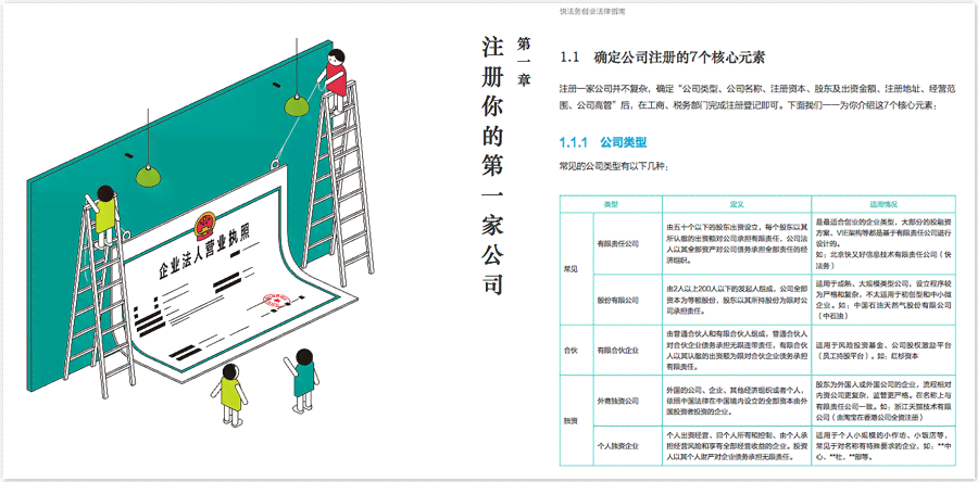 如何用AI做书设计排版：从教程到模板全方位指南