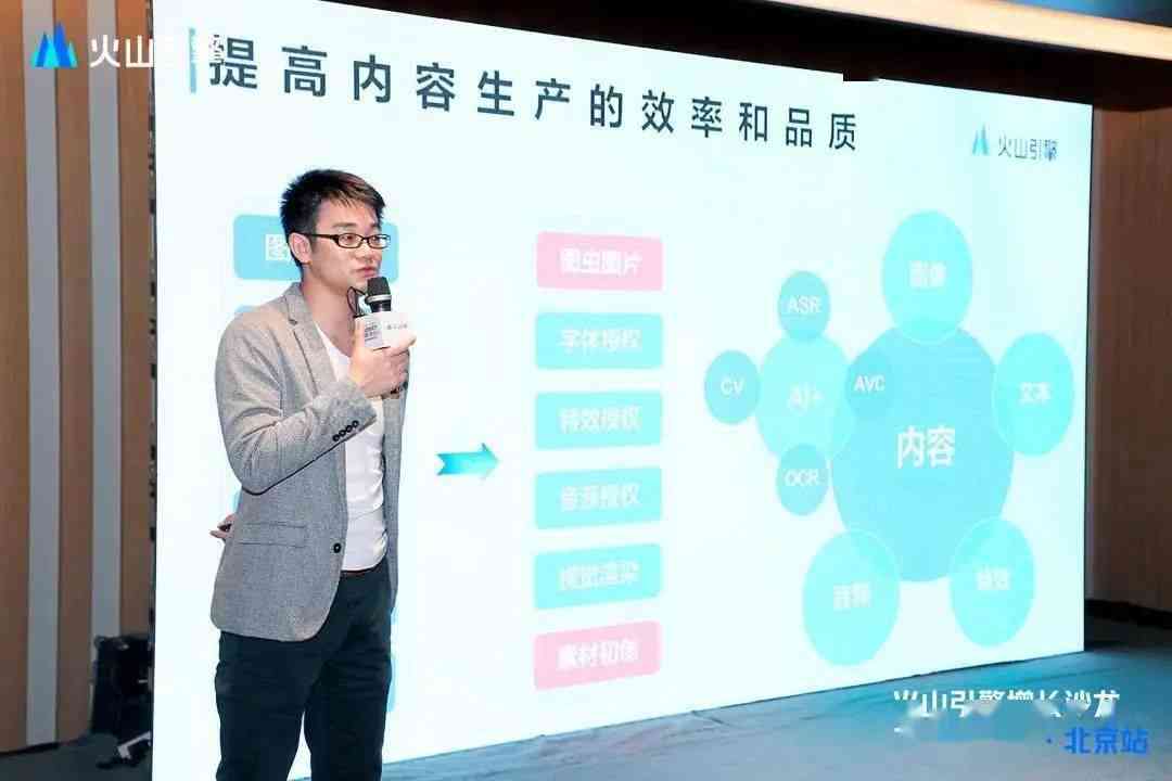 ai创作有版权问题吗怎么解决