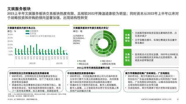 AI文案软件市场趋势分析：前景展望与潜在用户需求解读