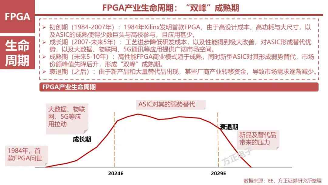 坚果云的功能有哪些：深度剖析其潜在缺点与不足