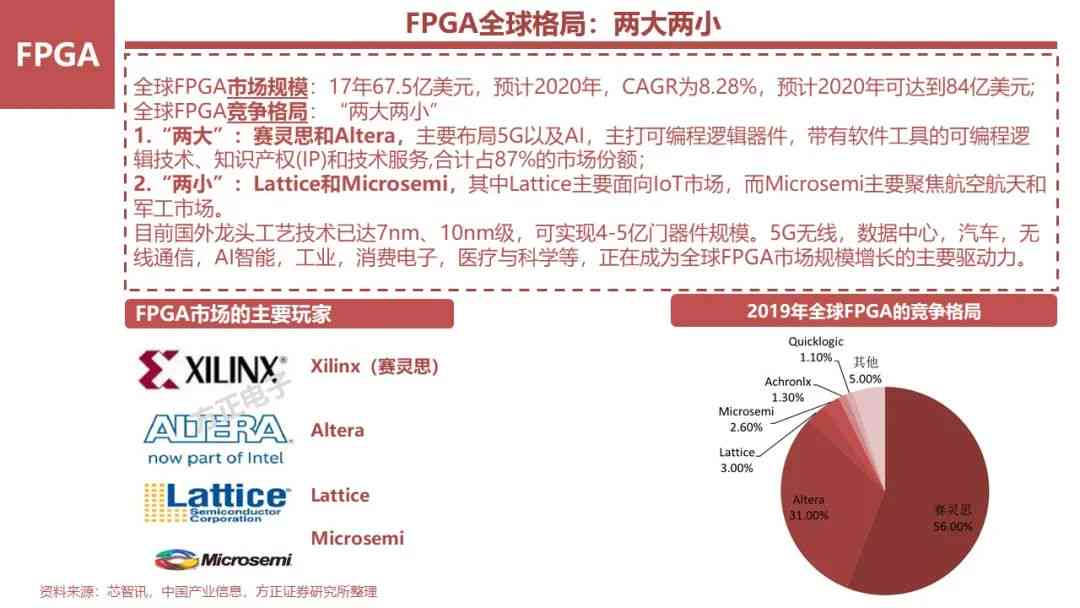 坚果云的功能有哪些：深度剖析其潜在缺点与不足