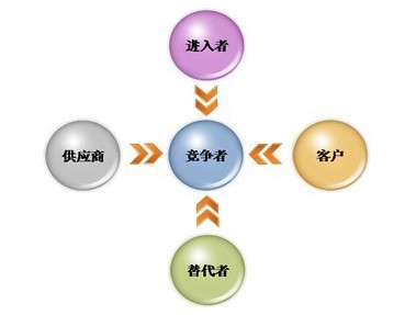 坚果云的功能有哪些：深度剖析其潜在缺点与不足