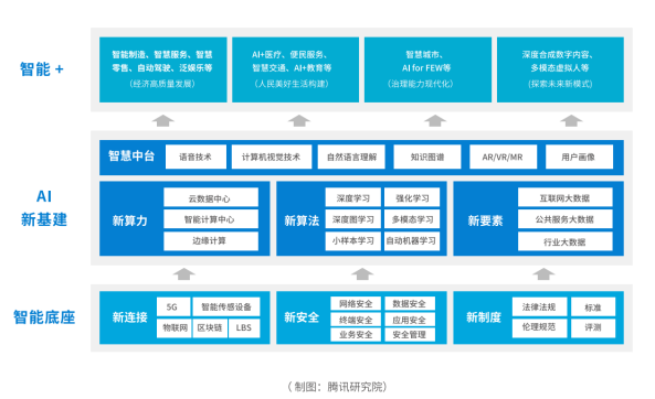 AI脚本执行是否每次都需要重选：探讨自动化流程与灵活操作指南