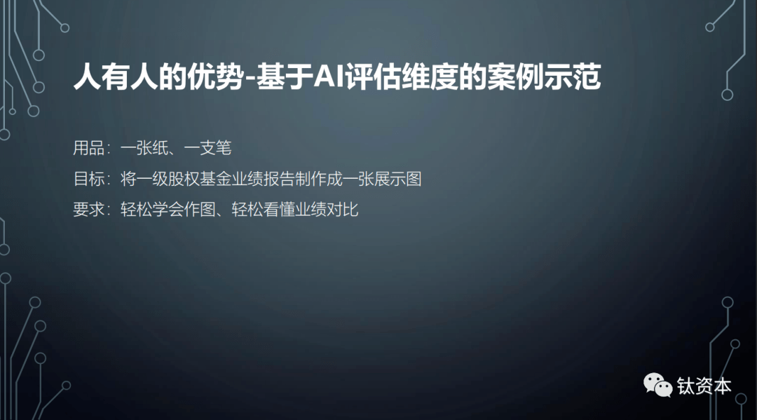 ai会控制人类吗文案是什么